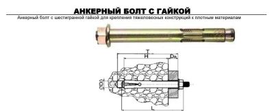 Лот: 11200166. Фото: 1. Анкерный болт с гайкой 20*150. Крепёж