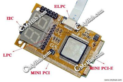 Лот: 3572153. Фото: 1. Пост карта 5 IN 1 3 Cable Mini... Радиолюбительский инструмент