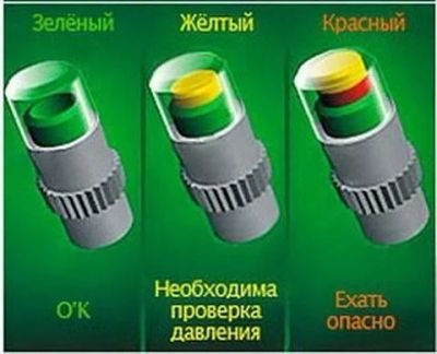 Лот: 4206579. Фото: 1. Датчики давления шин Easy Control... Другое (шины, диски)