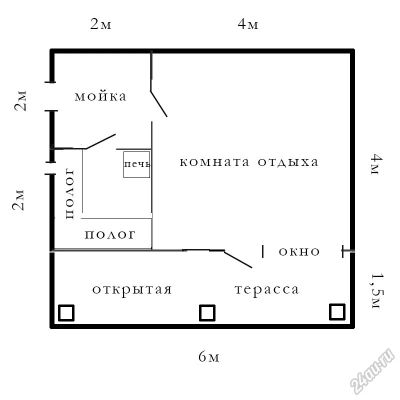 Лот: 5866839. Фото: 1. Требуется постройка бани. Другое (строительство и ремонт)