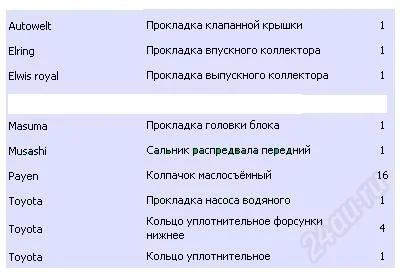 Лот: 1425944. Фото: 1. рем комплект на 5A FE. Двигатель и элементы двигателя