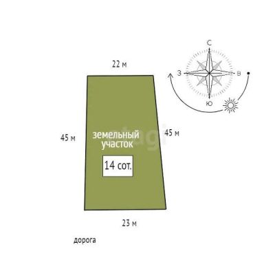Лот: 22226346. Фото: 1. Продам участок 14 сот. Северо-Енисейский... Земельные участки