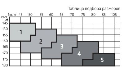 Лот: 23989826. Фото: 1. Б.Велл Чулки компрессионные прозрачные... Другое (красота и здоровье)