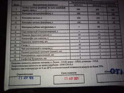 Лот: 16383424. Фото: 1. Сухой паек. Другое (туризм)