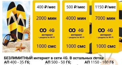 Лот: 20668345. Фото: 1. Билайн безлимитный интернет... SIM-карты, телефонные номера