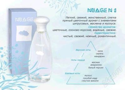 Лот: 1311940. Фото: 1. Философия аромата L'eau par Kenzo... Женская парфюмерия