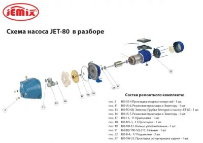 Лот: 23268746. Фото: 1. Ремонтный комплект к насосу JET-80... Насосы садовые, мотопомпы