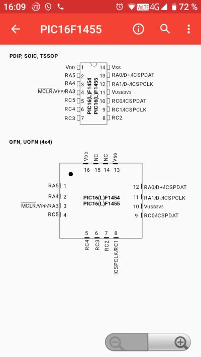 Лот: 19612395. Фото: 1. pic16f1455 usb soic. Микроконтроллеры