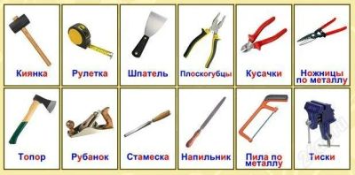 Лот: 2140539. Фото: 1. Карточки ламинированные. Слесарный... Развивающие
