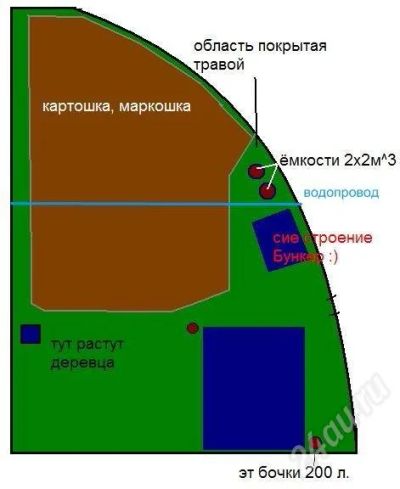 Лот: 268440. Фото: 1. Дача, Манская гора. Дачи