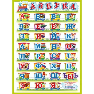 Лот: 8056422. Фото: 1. Новый яркий плакат "Азбука" размер... Развивающие