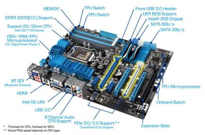 Лот: 14234659. Фото: 1. Легендарный процессор Intel i5-2500k... Комплекты запчастей