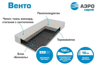 Лот: 7571611. Фото: 1. Матрас «Венто» фабрики Сарма 1... Матрасы