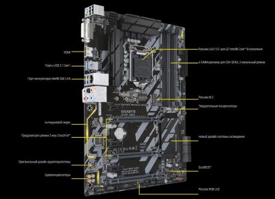 Лот: 16771789. Фото: 1. Материнская плата Gigabyte Z370... Материнские платы