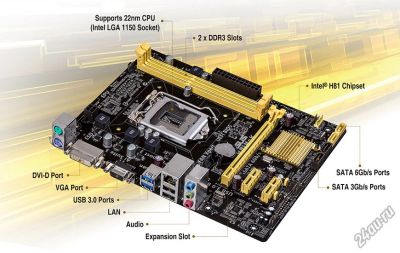 Лот: 5292441. Фото: 1. Asus H81M-K Новая, полный комплект... Материнские платы