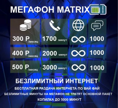 Лот: 22198851. Фото: 1. Мегафон тариф безлимитный интернет... SIM-карты, телефонные номера