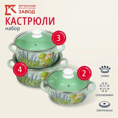 Лот: 24115917. Фото: 1. Набор посуды эмалированная сталь... Сервизы, наборы посуды
