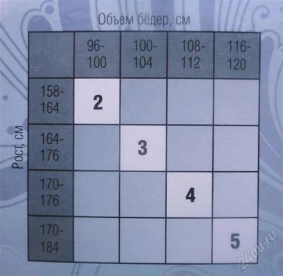 Лот: 2135407. Фото: 1. колготки2. Платья, сарафаны