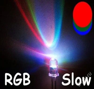 Лот: 1618977. Фото: 1. RGB светодиод, плавно меняющий... Светодиоды