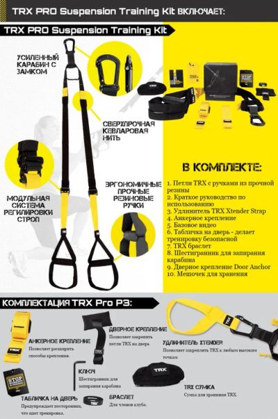 Лот: 6159939. Фото: 1. TRX петли PRO PACK, петли для... Другое (спортивные товары)