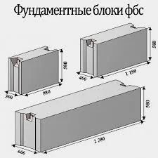 Лот: 4278162. Фото: 1. Блоки ФБС 8 шт. 24*60*30. Другое (строительство и ремонт)