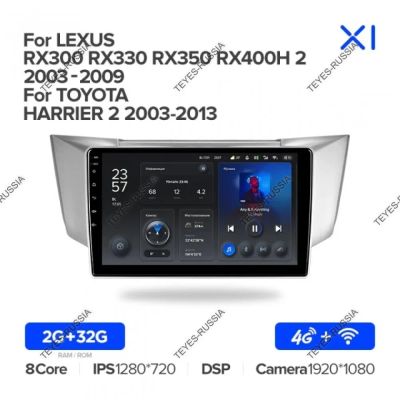 Лот: 20831263. Фото: 1. Магнитола Teyes X1 TOYOTA Harrier... Автомагнитолы