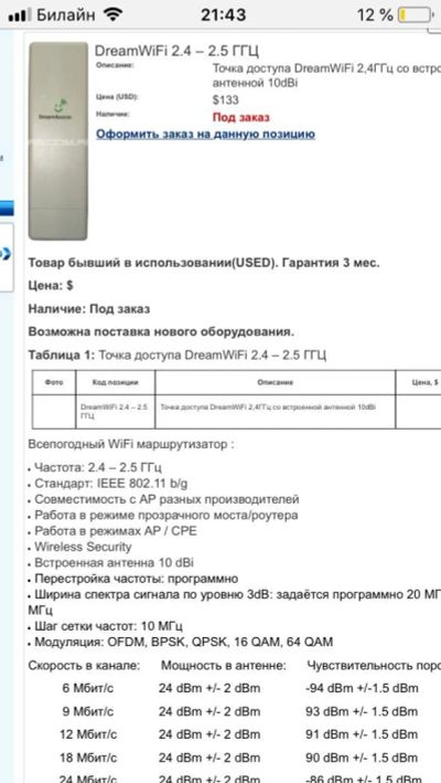 Лот: 11360609. Фото: 1. Роутер DreamWifi Rapira. WiFi, Bluetooth адаптеры