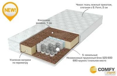 Лот: 16093232. Фото: 1. Матрас Strong 160*190 фабрики... Матрасы