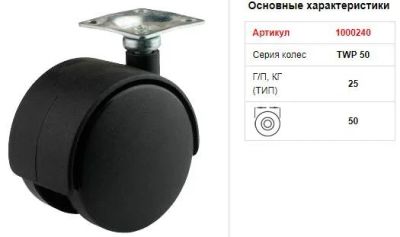 Лот: 11297675. Фото: 1. TWP 50 Колесо мебельное черное... Мебельная фурнитура и наполнители