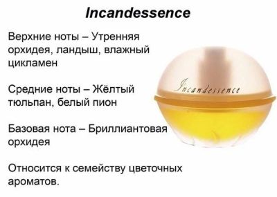 Лот: 4510516. Фото: 1. Дезодорирующий спрей для тела... Женская парфюмерия