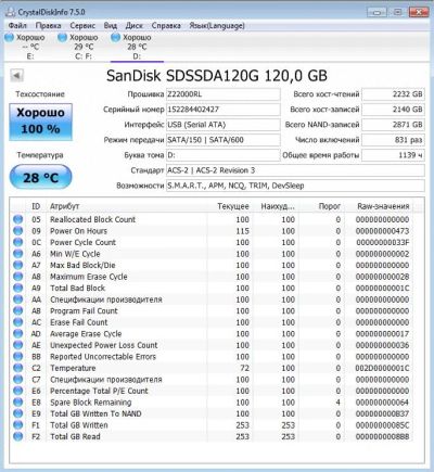 Лот: 9622934. Фото: 1. SSD SanDisk 120Gb (возможен обмен... SSD-накопители