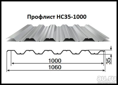 Лот: 17862757. Фото: 1. Профлист (профнастил) (оцинкованный... Металлопрокат