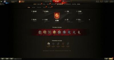 Лот: 18794332. Фото: 1. Продам аккаунт World of Tanks... Аккаунты