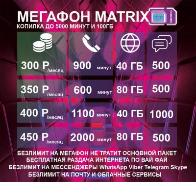 Лот: 20631151. Фото: 1. Мегафон на ваш номер , копилка... SIM-карты, телефонные номера