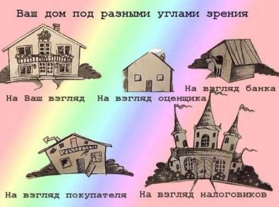 Лот: 15460636. Фото: 1. Куплю квартиру 1500000. Квартиры, студии
