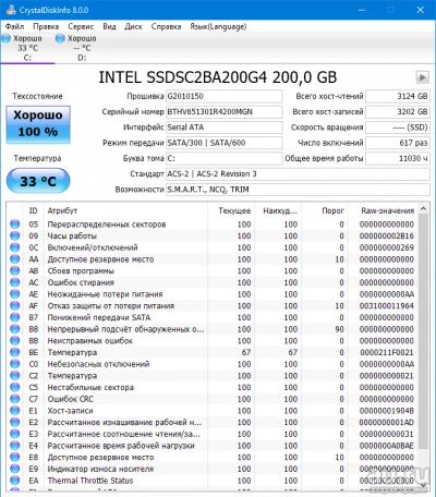 Лот: 13986172. Фото: 1. Сверхнадежный Серверный SSD накопитель... SSD-накопители
