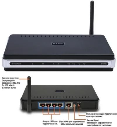 Лот: 3877155. Фото: 1. DIR-400 Беспроводной 2,4 ГГц... WiFi, Bluetooth адаптеры