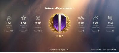 Лот: 23269481. Фото: 1. Мир танков - WOT - World of Tanks... Аккаунты