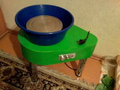 Лот: 4545212. Фото: 1. Гончарный круг. Лепка из полимерной глины