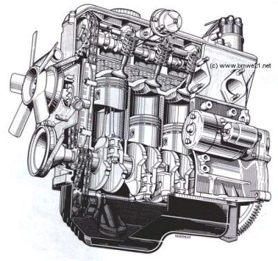 Лот: 6762222. Фото: 1. Бмв m10b18 инж. Bmw e12, e21... Двигатель и элементы двигателя