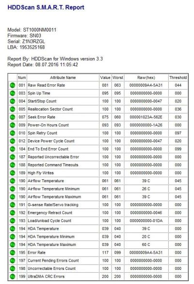 Лот: 7819385. Фото: 1. Жесткий серверный диск Seagate... Жёсткие диски (HDD)