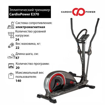 Лот: 19307704. Фото: 1. Эллиптический тренажер CardioPower... Эллиптические, степперы, гребные