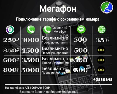 Лот: 18745736. Фото: 1. Мегафон тариф на ваш номер , 1000... SIM-карты, телефонные номера