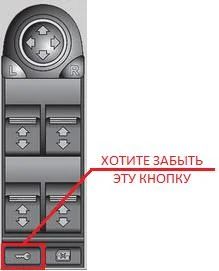 Лот: 6100292. Фото: 1. Отключение двойного нажатия Центрального... Другое (авто, мото, водный транспорт)