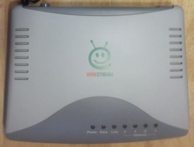 Лот: 4875385. Фото: 1. ADSL-модем ICxDSL5633NE ВА50-ххх. Проводные модемы