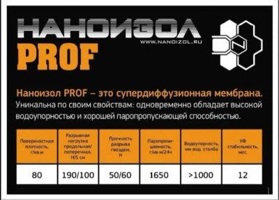 Лот: 4285563. Фото: 1. Супердиффузионная мембрана Наноизол... Утеплитель и изоляционные материалы