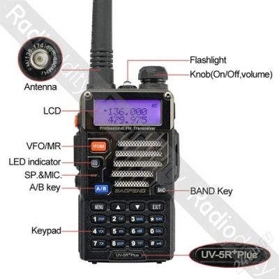Лот: 2511355. Фото: 1. Радиостанция BaoFeng * UV-5R... Рации, радиостанции