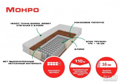 Лот: 18037469. Фото: 1. Матрас Монро на независимом пружинном... Матрасы