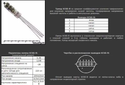 Лот: 8541846. Фото: 1. Триод 6С6Б. Электронные лампы