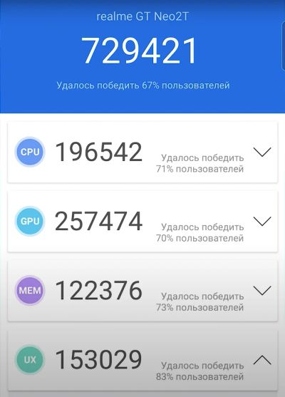 Лот: 18444049. Фото: 1. Realme GT Neo 2T 5G - 6.43' FHD... Смартфоны
